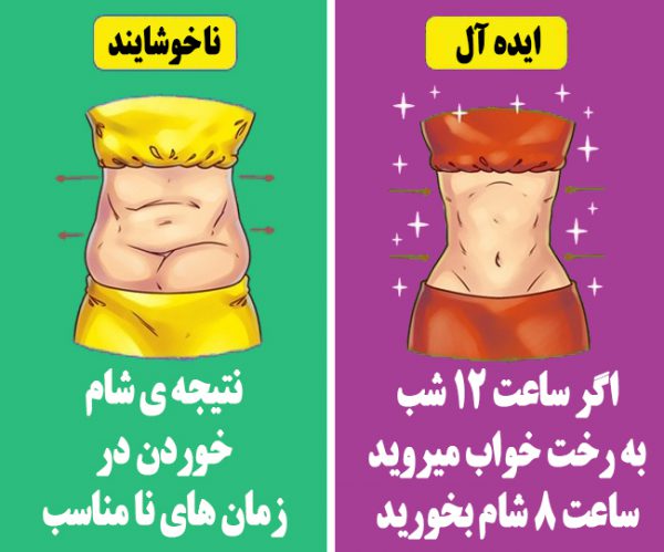 رژیم غذایی لاغری