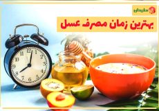 The best time to consume honey